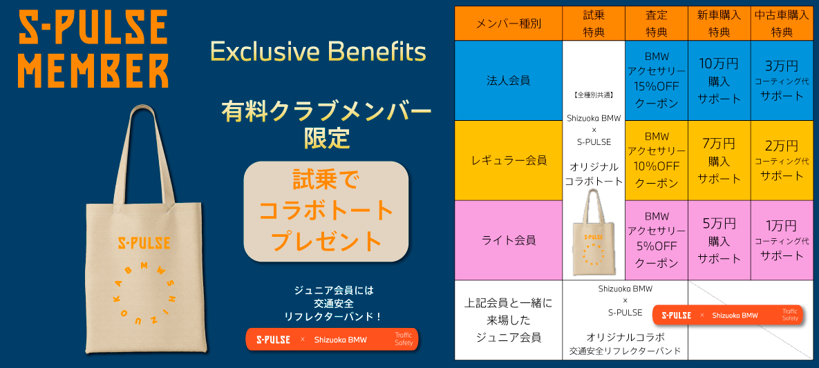清水エスパルス　優待プレゼント