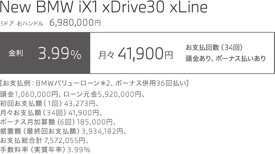 New BMW iX1 xDrive30 xLine　お支払い例