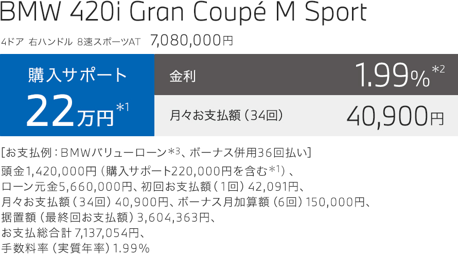 BMW 420i Gran Coupe M Sport お支払い例