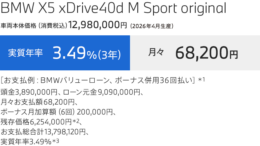 BMW X5 xDrive40d M Sport original お支払例