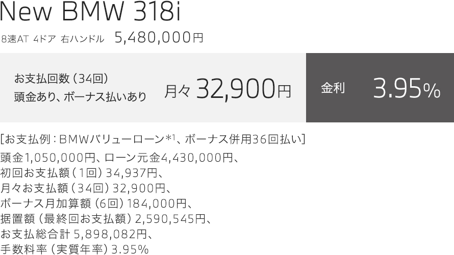 New BMW 318i　お支払い例