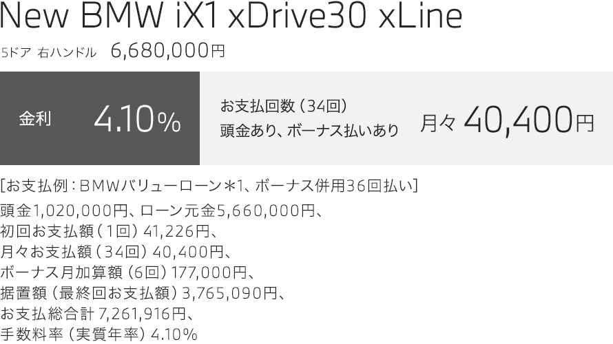 New BMW iX1 xDrive30 xLine　お支払い例