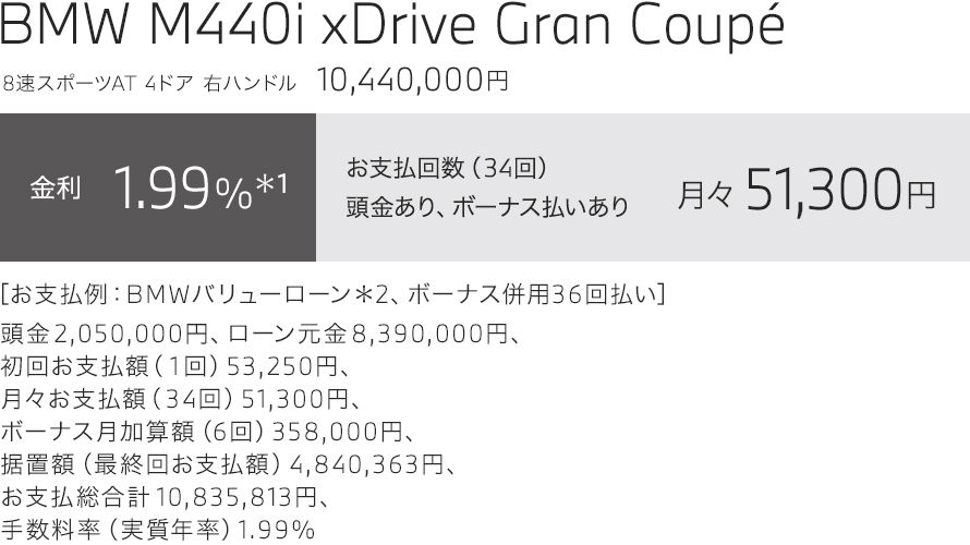 BMW M440i xDrive Gran Coupé　お支払い例