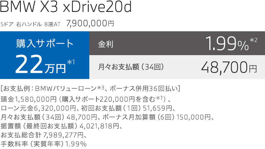 BMW X3 xDrive20d お支払い例