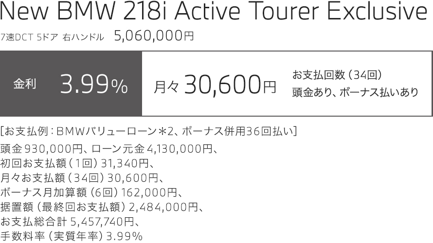 New BMW 218i Active Tourer Exclusive　お支払い例