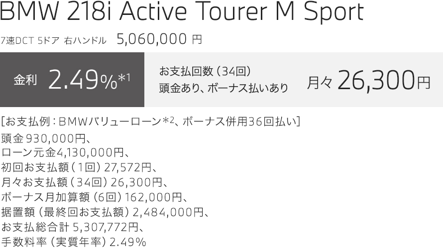 BMW 218i Active Tourer M Sport お支払い例