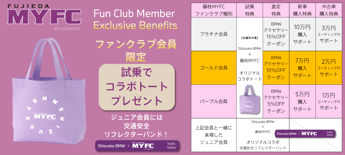 MYFC　優待プレゼント