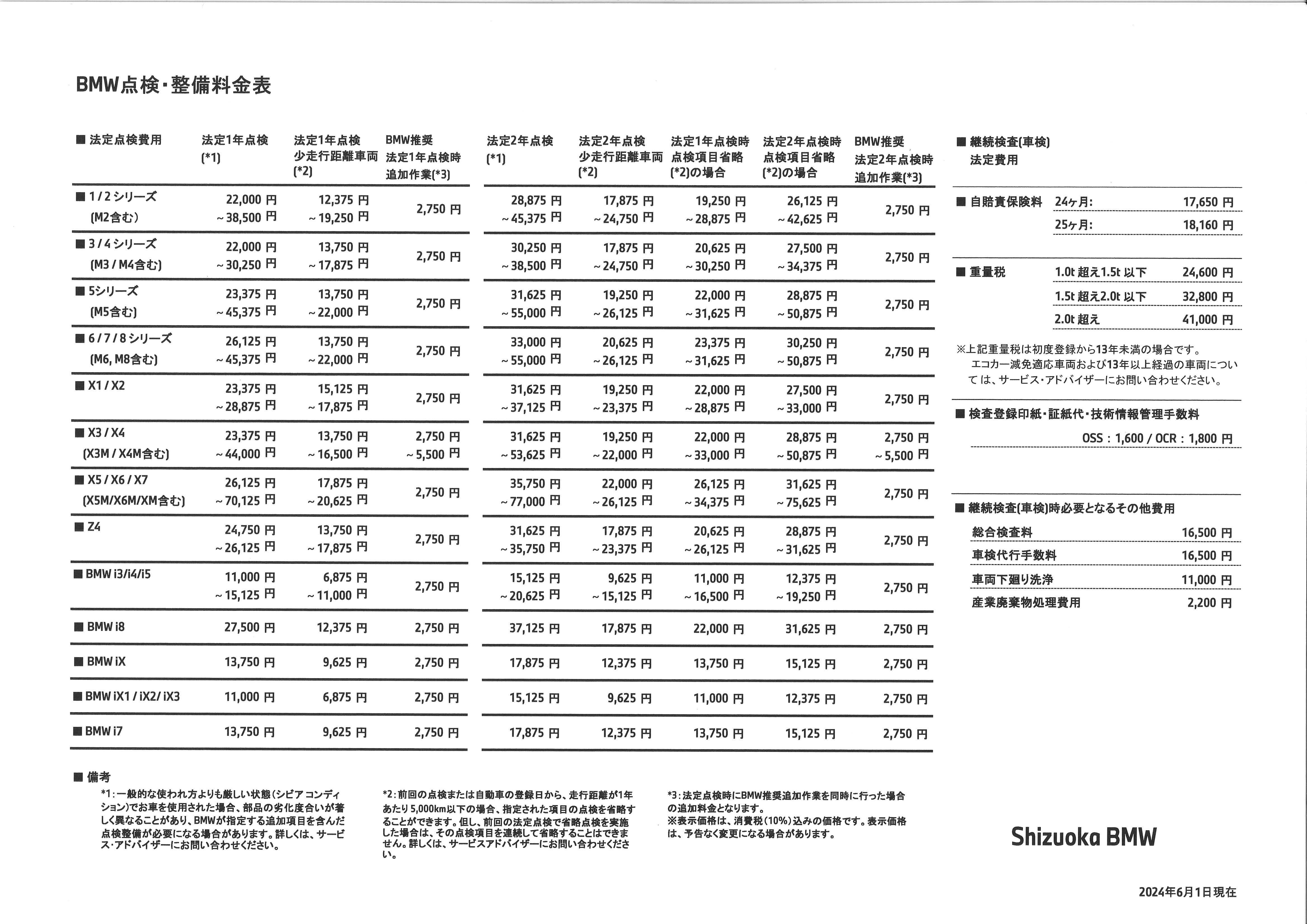 点検整備料金表