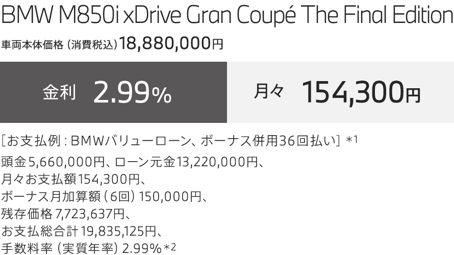BMW M850i xDrive Gran Coupe The Final Edition お支払例