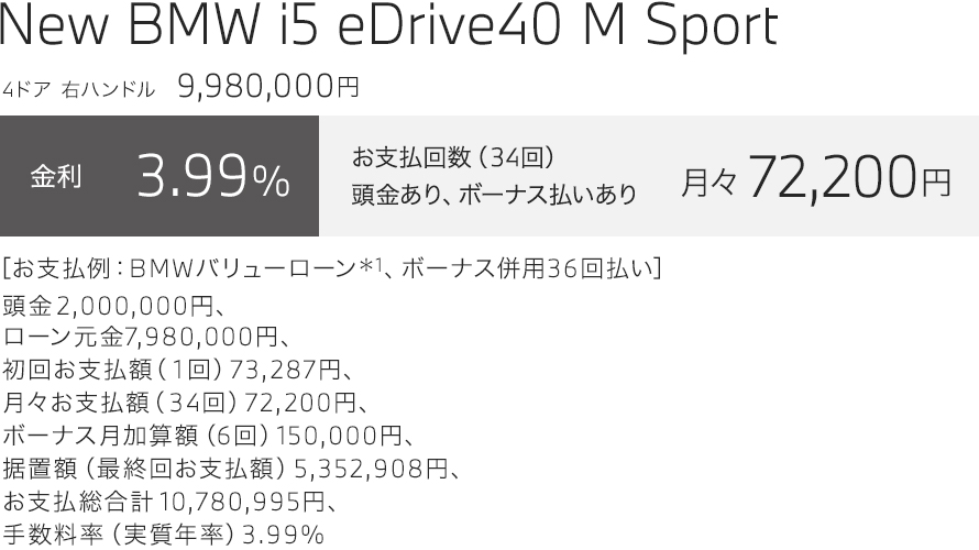 New BMW i5 eDrive40 M Sport　お支払い例