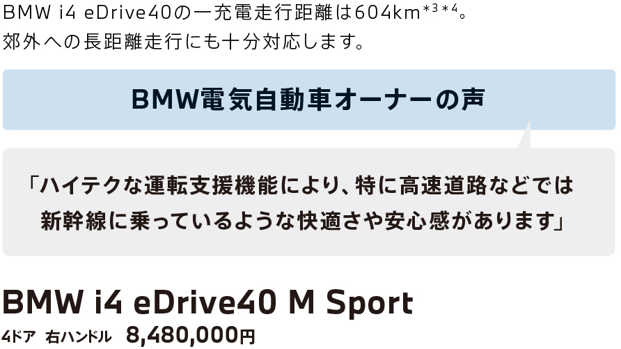 BMW i4 eDrive40 M Sport